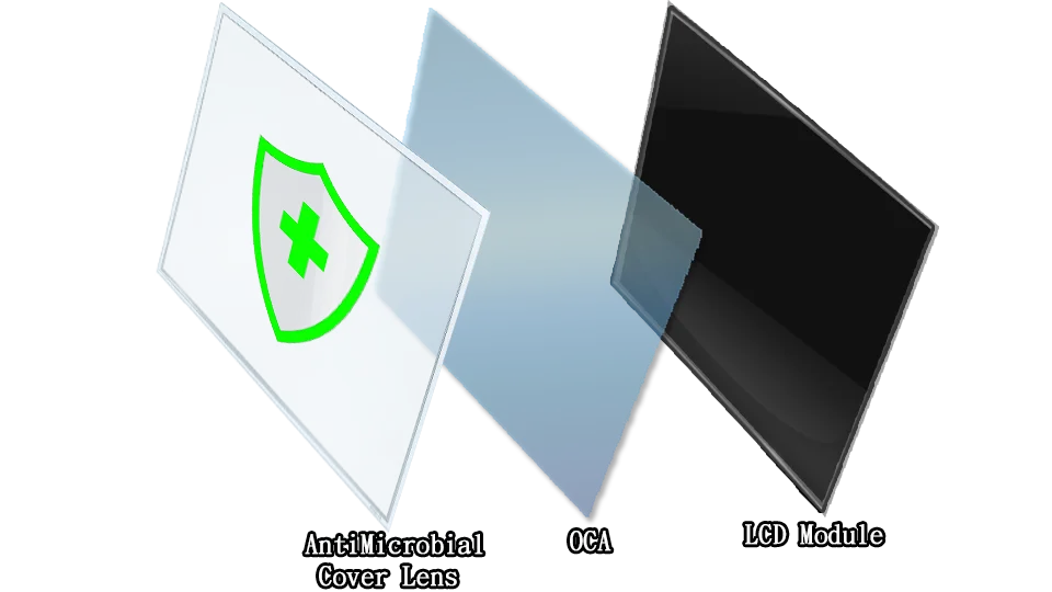 LCD cover glass or cover lens with antimicrobial shielding solution structure explained.