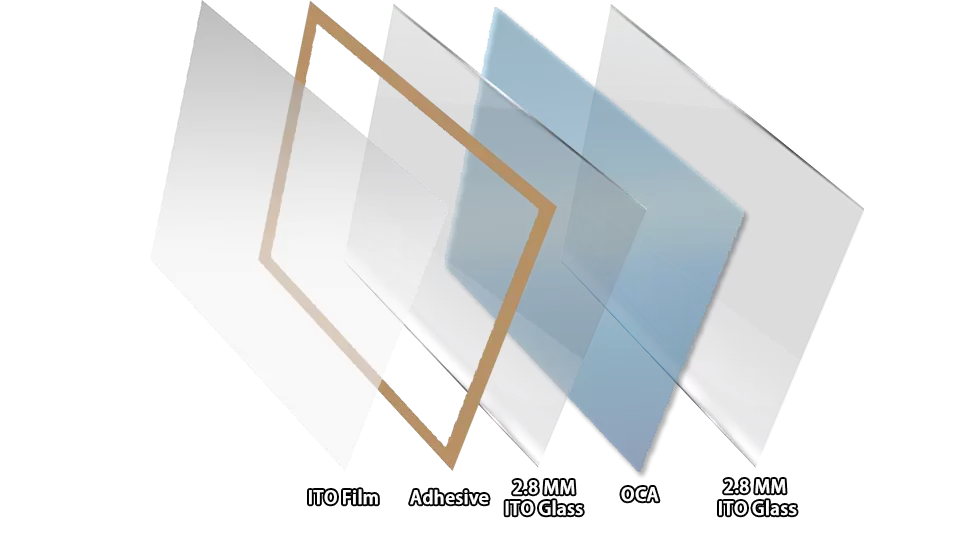 vandal-proof resistive touch panel structure.