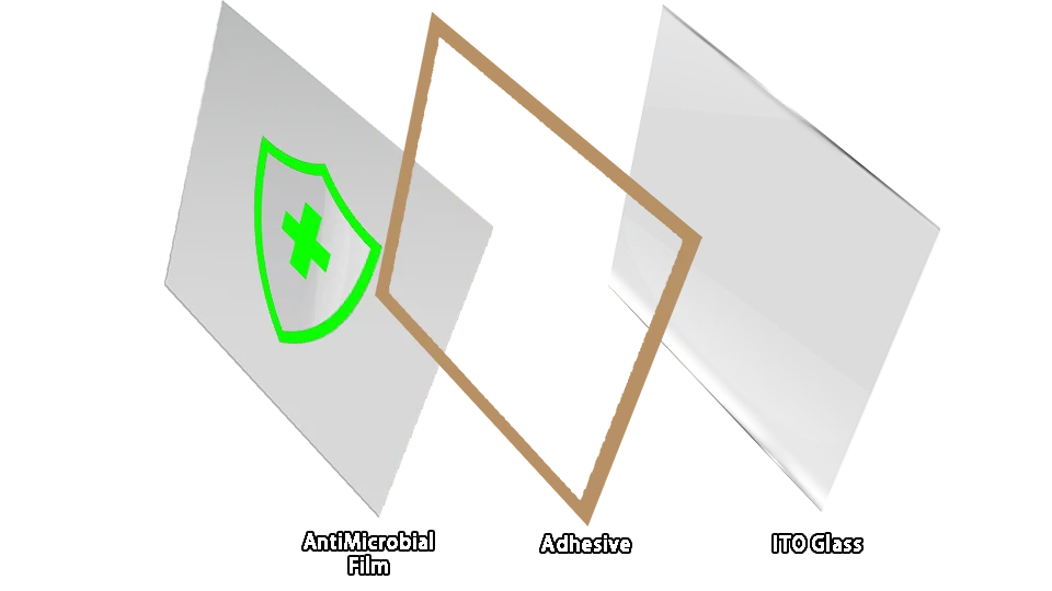resistive touch screen with antimicrobial shielding solution structure explained.